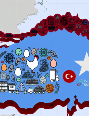 İhracat tebliği